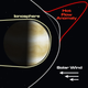 Illustration for article titled Venus Has Space Weather Explosions That Are Larger Than the Planet